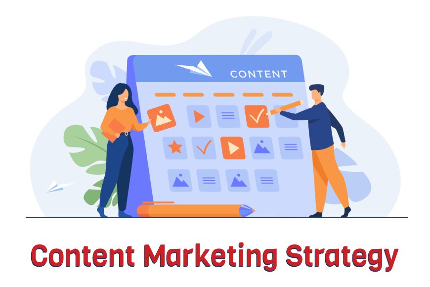 Diving deep into content marketing strategy