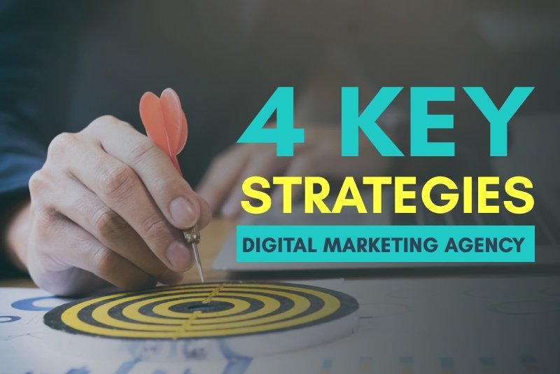 4 Key Strategies of any Digital Marketing Agency